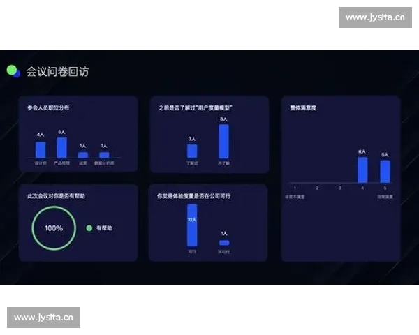 全面分析体育平台评价体系及用户体验优化策略